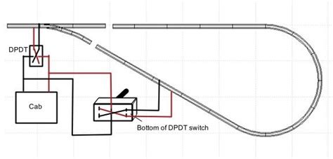 Model Railroad Wiring Model Trains Model Railway Track Plans Model Railroad