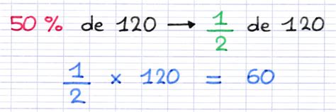 Calculer Le Pourcentage Dun Nombre