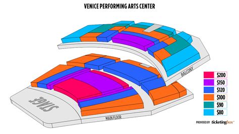 Venetian Theatre Seating Chart