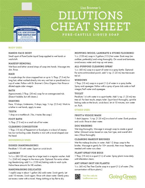 Dr Bronner Dilution Cheat Sheet