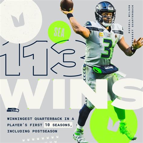 Alexander Thompson Gossip: Seahawks Qb Stats