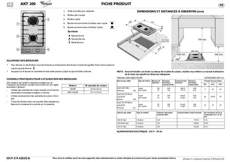 Notice plaque de cuisson WHIRLPOOL AKT 300 IX Trouver une solution à un