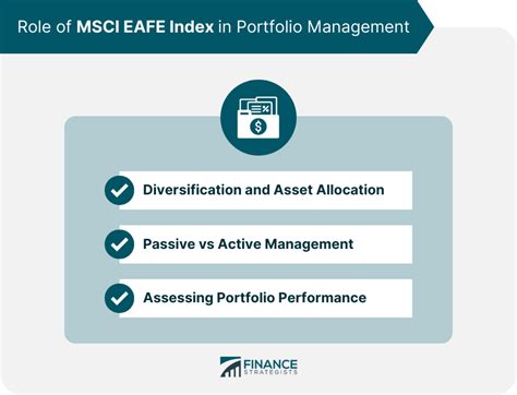 Msci Eafe Index Definition Components Construction