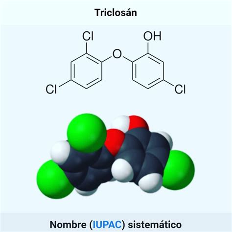 Conoces el Triclosán Antes de nada Ve a buscar tu pasta de dientes y