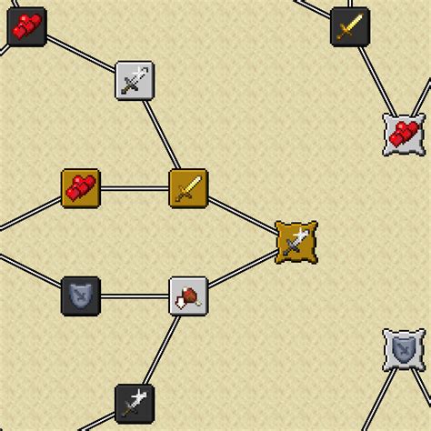 Default Skill Trees Mods Minecraft