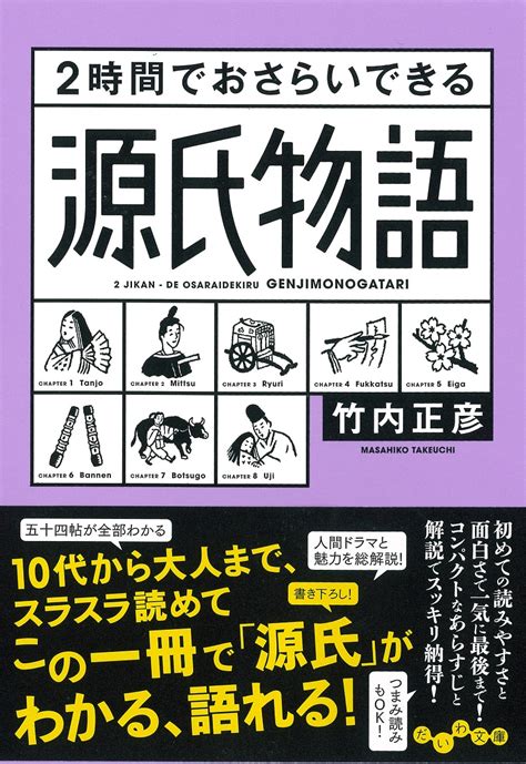 楽天ブックス 2時間でおさらいできる源氏物語 竹内 正彦 9784479306474 本