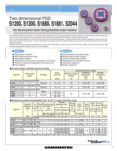 S1200 Datasheet PDF Two Dimensional PSD