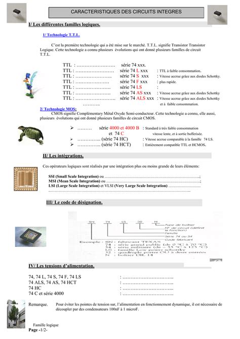 Ttl Et Cmos