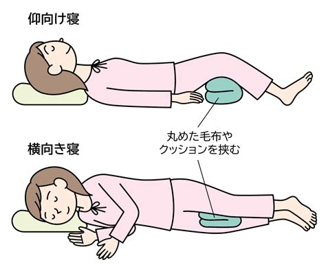 ぎっくり腰急性腰痛症大正健康ナビ大正製薬