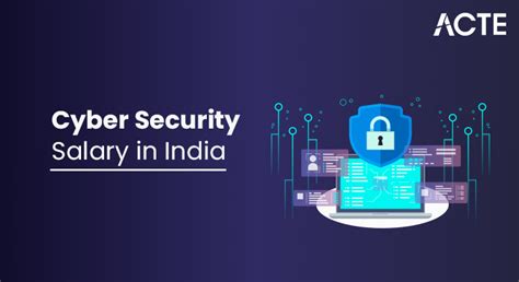 Cyber Security Salary In India Everything You Need To Know