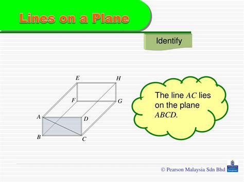 Ppt Angle Between Lines And Planes Powerpoint Presentation Free