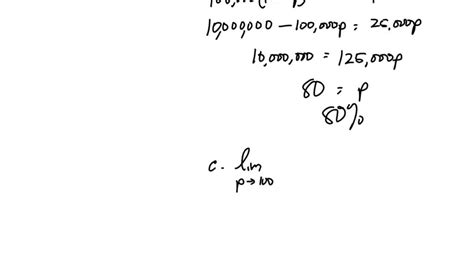 SOLVED Explain The Following Statement Using The MB Curve In Figure 5