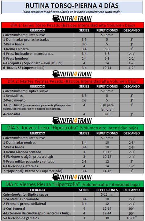 Rutina Torso Pierna D As Pdf Nutri Train