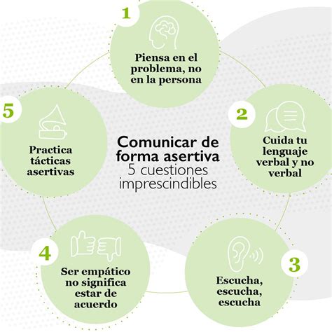 Comunicarse De Forma Asertiva 5 Claves Para Expresarte Con Confianza Y