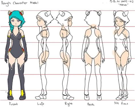 Character modeling, Character model sheet, Character turnaround