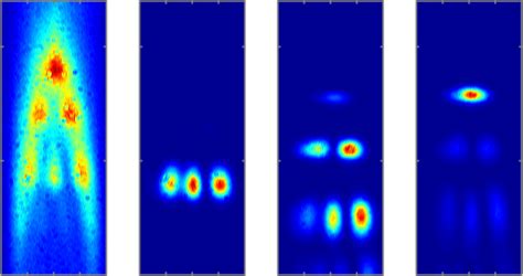 Fig S K Space Imaging Spectra The Energy Vs In Plane Momentum K