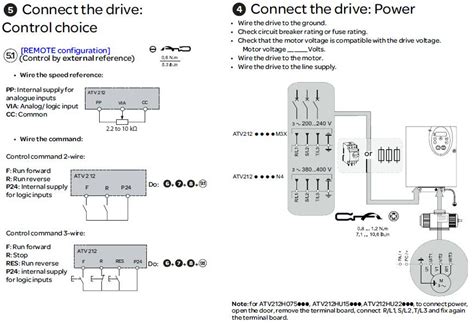 What Are The Basic Wiring Connections For The Atv212 Drive Schneider Electric United Arab