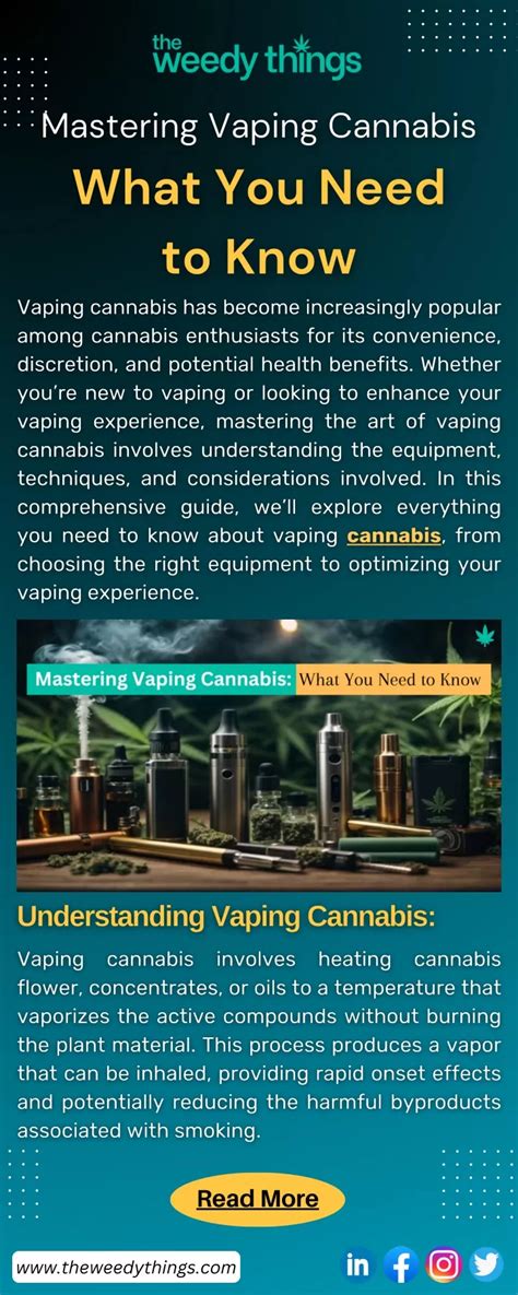 Ppt Mastering Vaping Cannabis What You Need To Know Powerpoint Presentation Id13120193