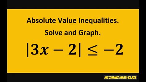 Solve And Graph Absolute Value Inequality 3x 2 Less Than Equal To 2 Youtube