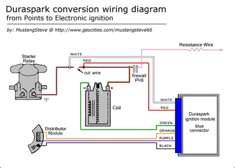 Ford Electronic Ignition Wiring