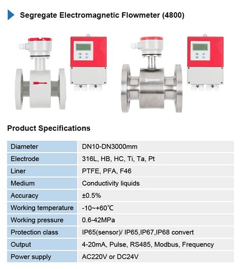 Holykell E Digital Electromagnetic Water Flow Meter Factory Direct