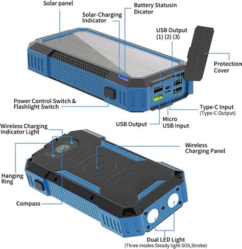 Sign Solar Powerbank Med Tr Dl S Opladning Mah Bl Teknikdele Dk