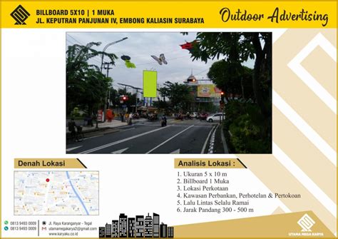 Sewa Titik Billboard Dan Baliho Surabaya Jl Keputaran Panjunan Iv