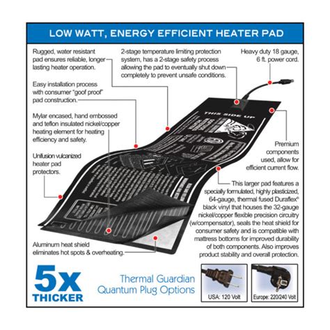 Quantum Low Watt Heater - InnoMax