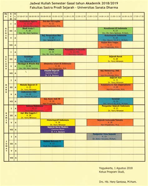 Jadwal Kuliah Semester Gasal Prodi Sejarah Program Studi