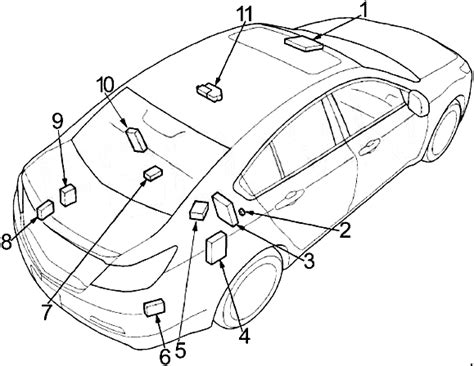 Acura Tl Fuse Box Diagram Auto Genius