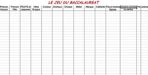 le baccaloreat Jeux a imprimer Papier à lettre imprimable Baccalauréat