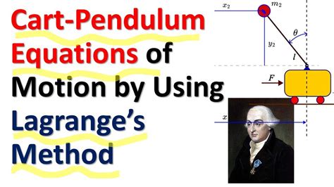 Cart Pendulum Equations Of Motion By Using Lagrange S Method Dynamics