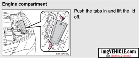 Toyota Camry Xv50 Fuse Box Diagrams And Schemes