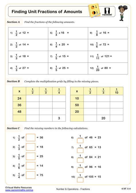 Finding Unit Fractions Of Amounts Worksheet 4th Grade Pdf Worksheets