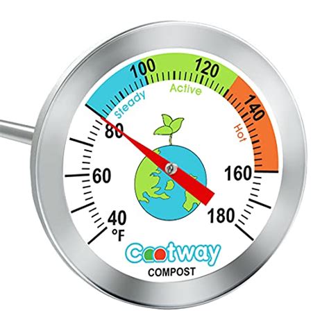 Best Compost Thermometer Reviews And Top Ratings Holmory