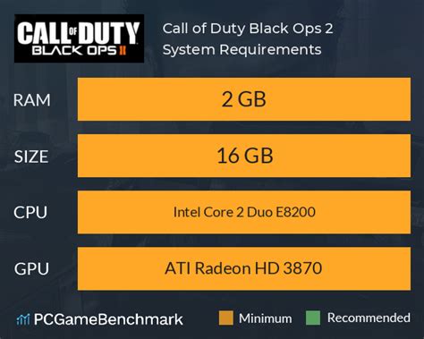 Call Of Duty Black Ops 2 System Requirements Can I Run It