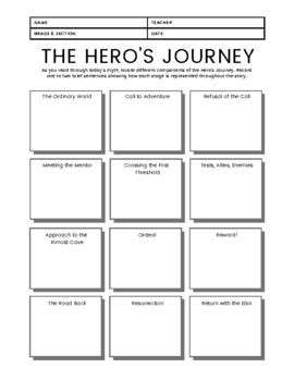 The Hero S Journey Note Catcher By Allix Williamson TPT