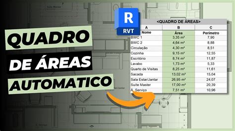 Quadro de áreas no Revit Como criar um passo a passo simples