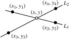 Line Line Intersection From Wolfram Mathworld