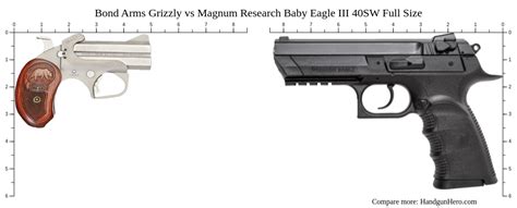 Bond Arms Grizzly Vs Magnum Research Baby Eagle Iii Sw Full Size Size