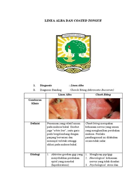 Linea Alba Dan Coated Tongue | PDF