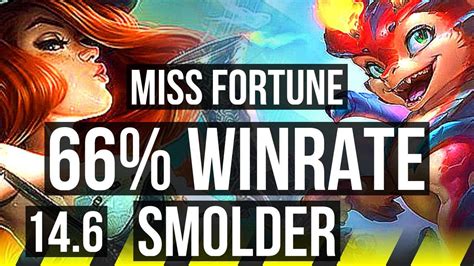 Miss Fortune Yuumi Vs Smolder Lulu Adc Winrate