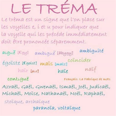 french words with accent tréma | theflamingonews