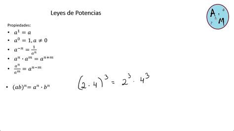 Ejercicio De Leyes De Potencias Youtube