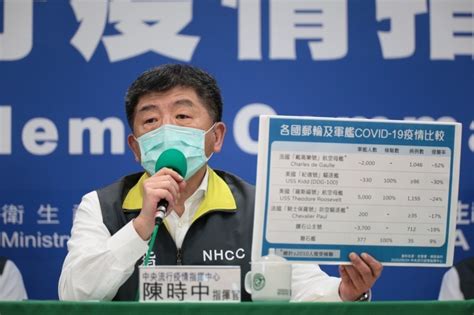 磐石艦官兵再度採檢傍晚出爐 若全陰性晚上7點解除隔離 生活 自由時報電子報