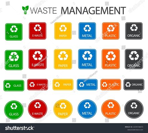 Vector Image Waste Management Stickers Concept Stock Vector (Royalty Free) 2235736073 | Shutterstock