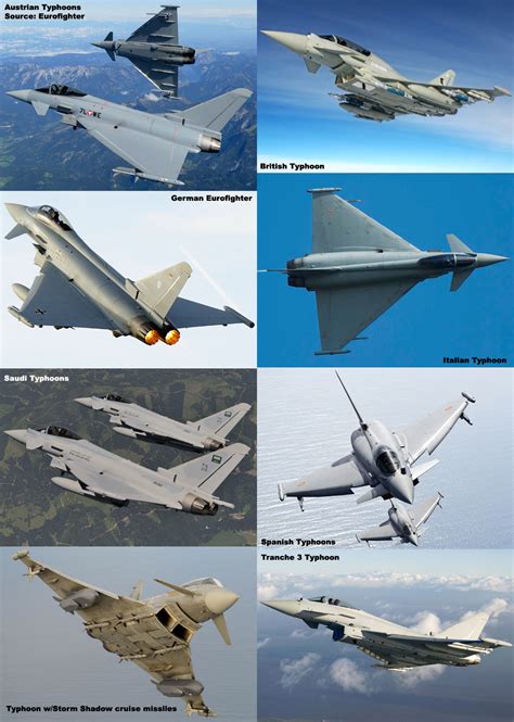 Overview — Eurofighter Typhoon — Fighter — Aircraft — Weapons ...