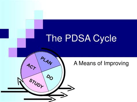 Sample Pdsa Cycle