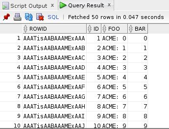 OracleDev Kurs Oracle SQL