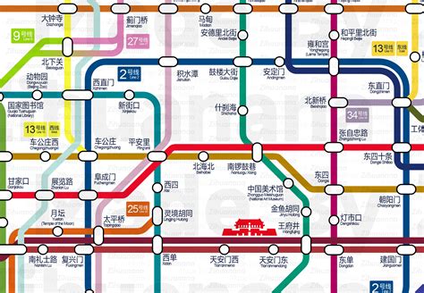 北京市2050年轨道交通线网图 Ver 6309 哔哩哔哩